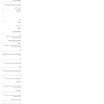 تنظیم کوئری در افزونه WP Post Modules for NewsPaper and Magazine Layouts (Gutenberg Block)