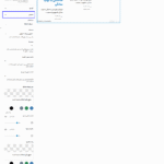 تنظیم نمایش در افزونه ماژول پست طرح های روزنامه و مجله برای گوتنبرگ