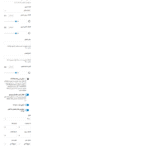 تنظیم تصویر در افزونه WP Post Modules for NewsPaper and Magazine Layouts (Gutenberg Block)