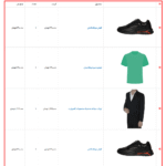 اشتراک گذاری سبدخرید در افزونه WPC Share Cart for WooCommerce Premium