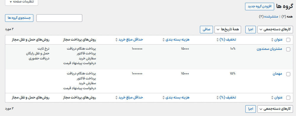 گروه ها در افزونه ووکامرس کسب و کار به کسب و کار