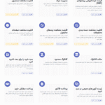 ویژگی های کاربردی افزونه WooCommerce B2B