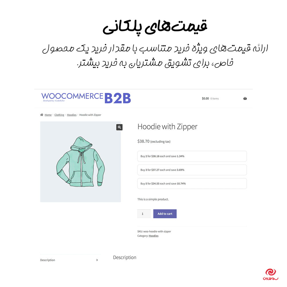 قیمت های پلکانی در افزونه WooCommerce B2B