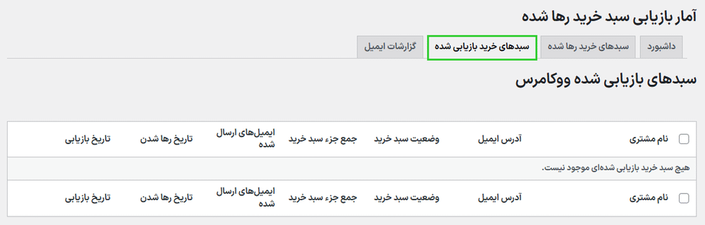 سبدهای خرید بازیابی شده در افزونه بازیابی سبد خرید رها شده برای ووکامرس