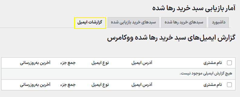 گزارشات ایمیل در افزونه Abandoned Cart Recovery for WooCommerce