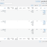 قالب های ایمیل در افزونه بازیابی سبد خرید رها شده برای ووکامرس