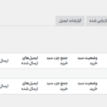 سبدهای خرید رها شده در افزونه Abandoned Cart Recovery for WooCommerce