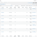 کدهای تخفیف در افزونه کوپن های پیشرفته برای ووکامرس پرمیوم