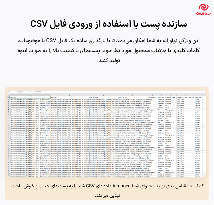 سازنده پست در افزونه ایموژن پرو | جعبه ابزار هوش مصنوعی وردپرس