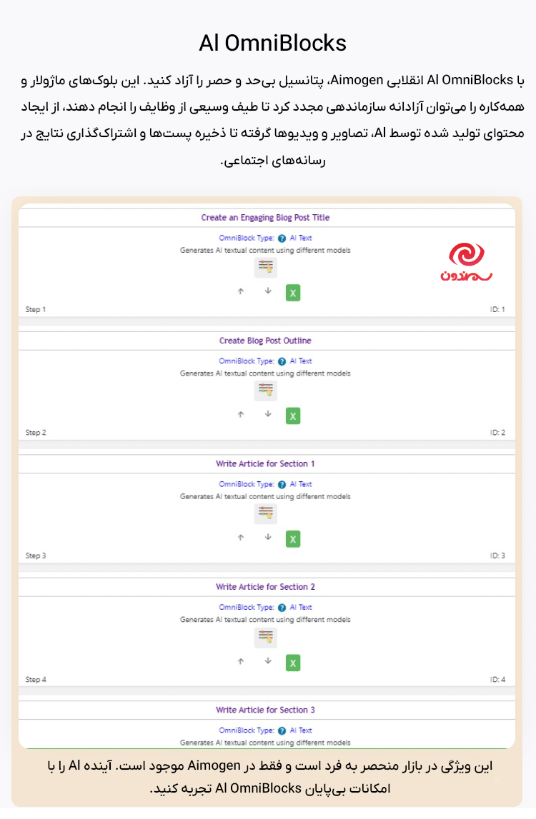 افزونه Aimogen Pro