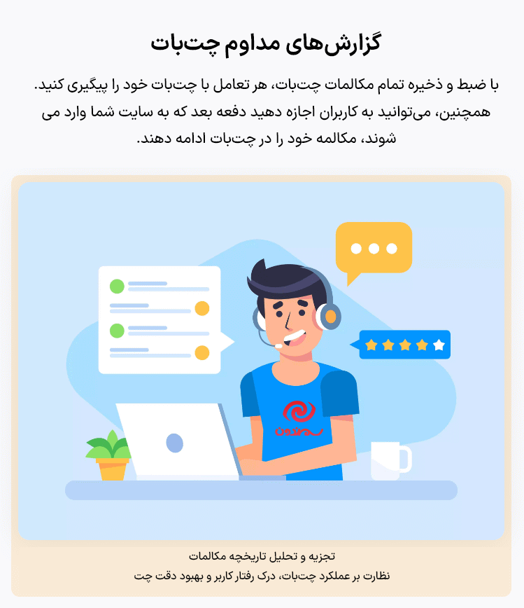 گزارش های مداوم چت بات در افزونه ایموژن پرو | جعبه ابزار هوش مصنوعی وردپرس