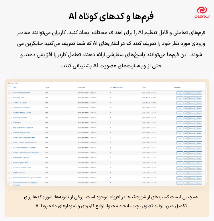 فرم ها در افزونه ایموژن پرو | جعبه ابزار هوش مصنوعی وردپرس