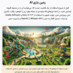 زمین بازی AI در افزونه Aimogen Pro