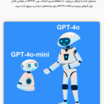 ادغام در افزونه ایموژن پرو | جعبه ابزار هوش مصنوعی وردپرس