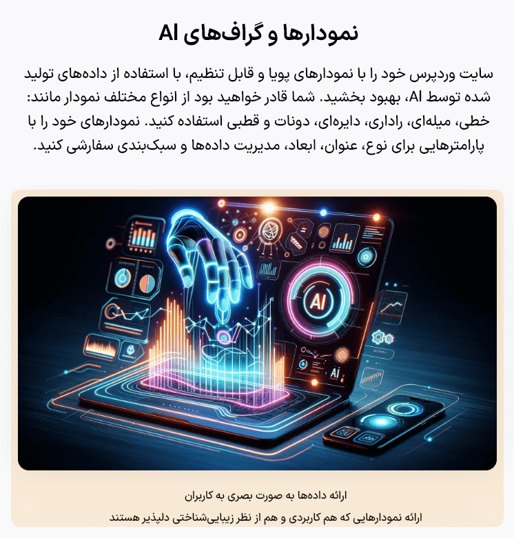 نمودار ها در افزونه ایموژن پرو | جعبه ابزار هوش مصنوعی وردپرس