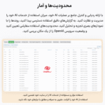 محدودیت ها و آمار در افزونه Aimogen Pro