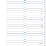 تنظیمات پایه افزونه امنیتی سریع و قدرتمند بی‌ بی‌ کیو فایروال پرو
