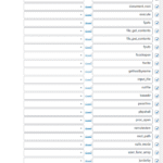 تنظیمات پایه افزونه BBQ Firewall Pro