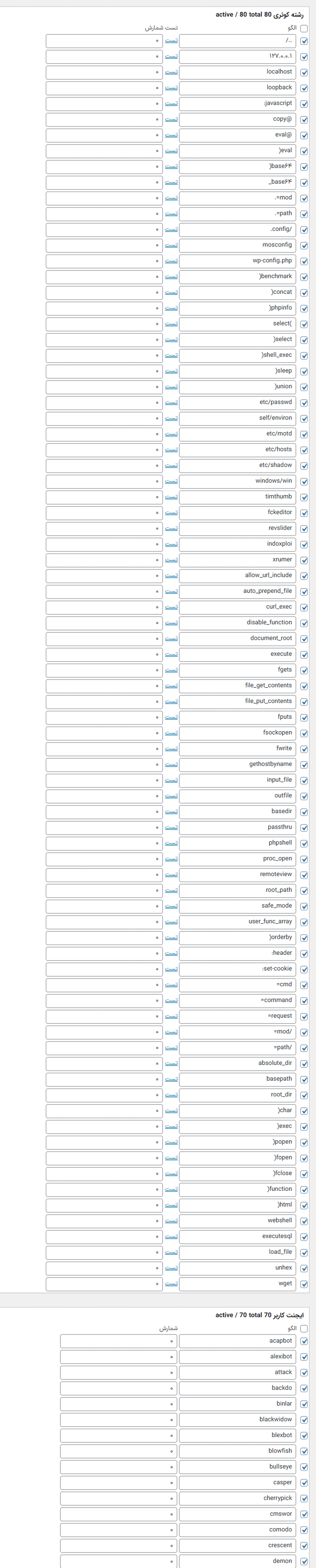تنظیمات پایه افزونه BBQ Firewall Pro