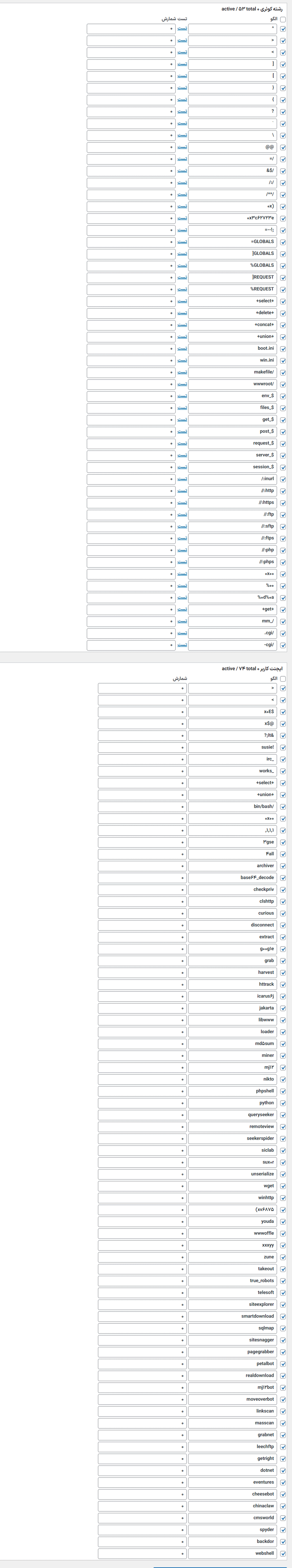 تنظیمات پیشرفته افزونه BBQ Firewall Pro