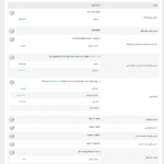 مجموعه در افزونه کدهای کوتاه پویا برای وردپرس