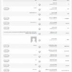 دیگر تنظیمات افزونه Dynamic Shortcodes