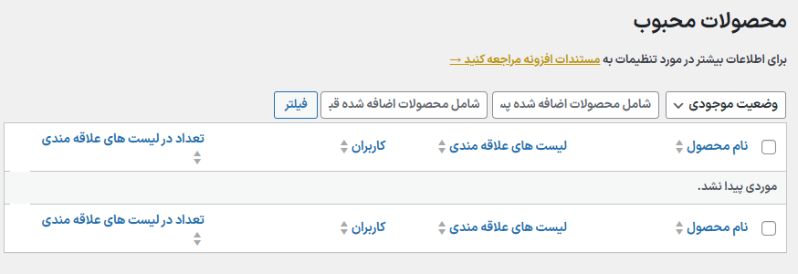 محصولات محبوب در افزونه لیست علاقه مندی ها برای ووکامرس