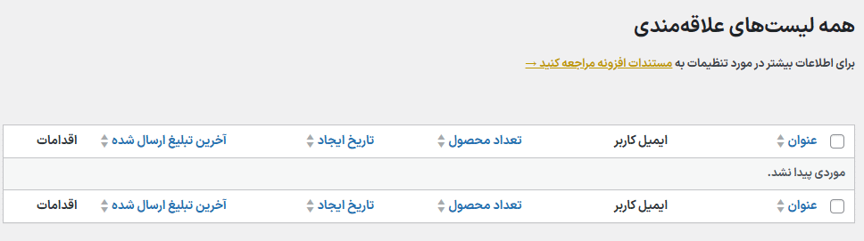 همه لیست علاقه مندی در افزونه Flexible Wishlist for WooCommerce Pro