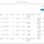 پیش نمایش کاربری افزونه GravityView – Advanced Elementor Widget