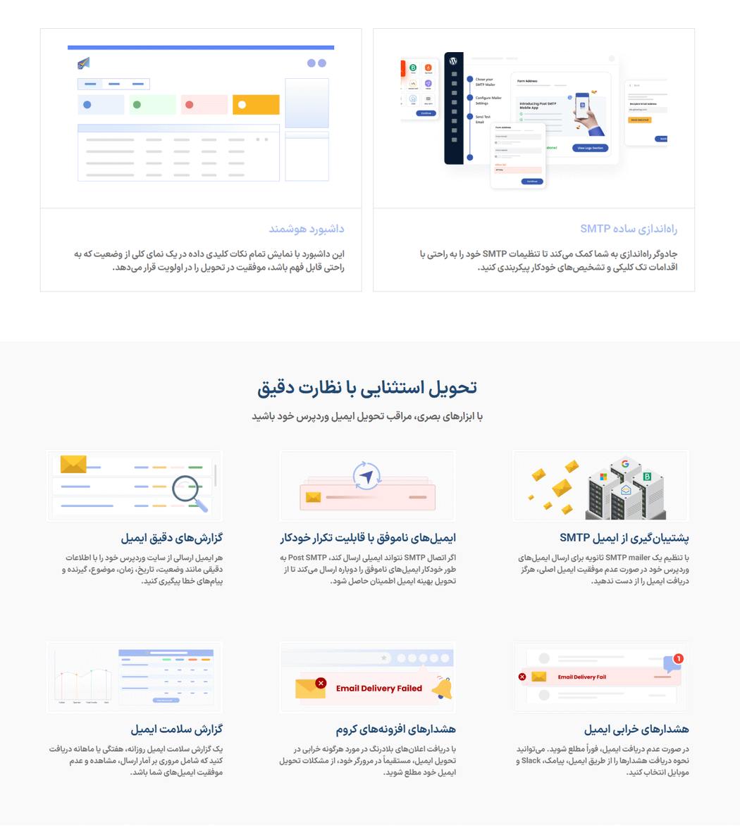 ویژگی های افزونه ارسال ایمیل با SMTP برای وردپرس
