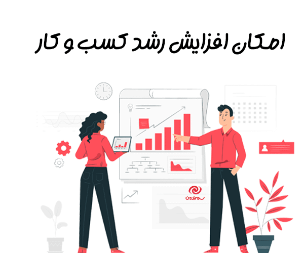 افزایش رشد کسب و کار با افزونه اطلاع رسان ووکامرس و وردپرس