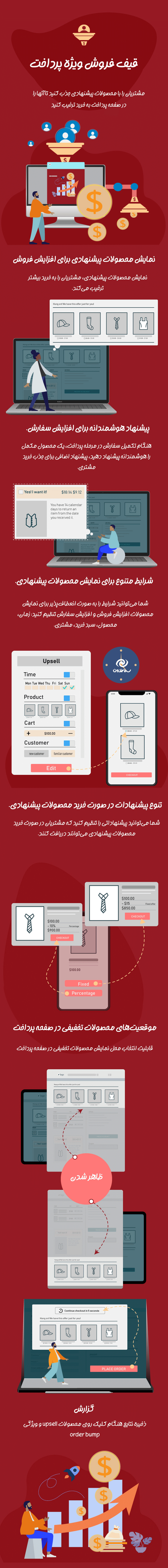ویژگی های افزونه قیف فروش پرداخت برای ووکامرس