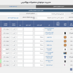 مدیریت موجودی محصولات با افزونه WooCommerce Product Stock Manager