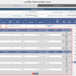پشتیبانی از محصولات متنوع در افزونه مدیریت موجودی محصولات ووکامرس